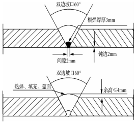 591a63dbe33cc0a6fb6fc7c5eebaf38.png
